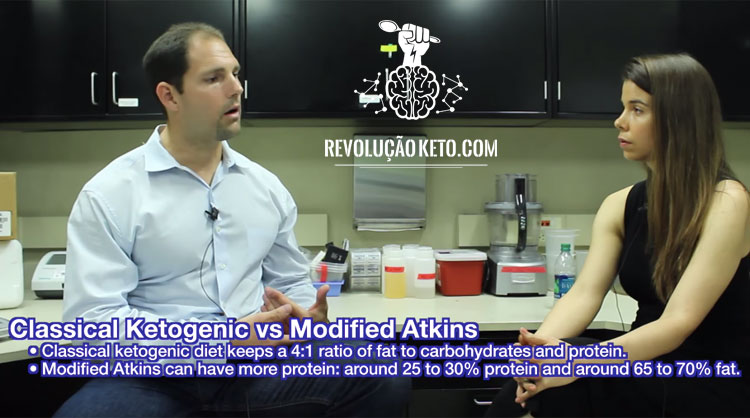 diferença cetogênica atkins modificada benefícios desordens neurológicas diabetes