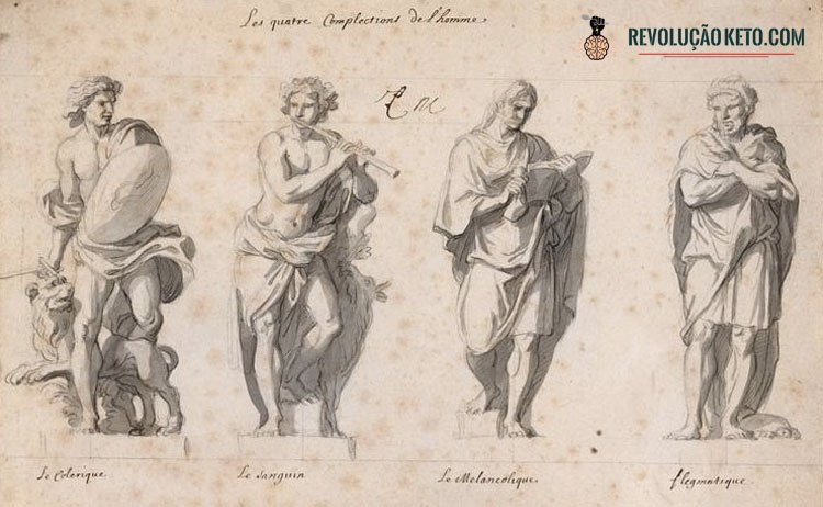 os quatro temperamentos teste medicina antiga grega doencas tratamentos melancolico colerico